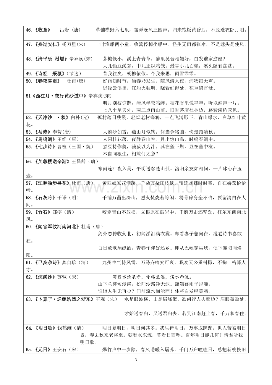 人教版小学语文教材中的古诗词(大全).pdf_第3页