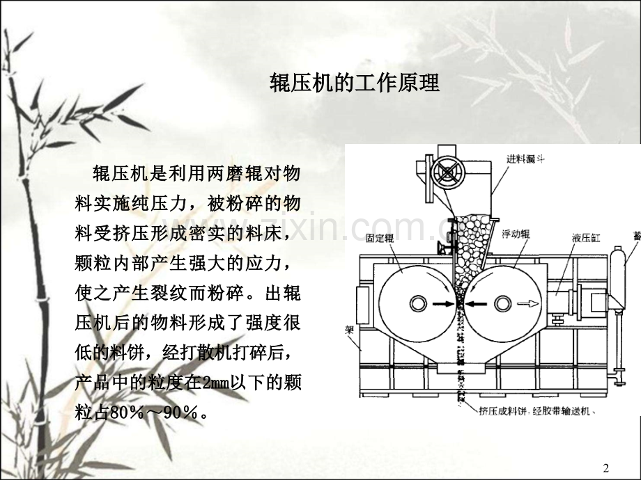 辊压机工作原理ppt课件.ppt_第2页