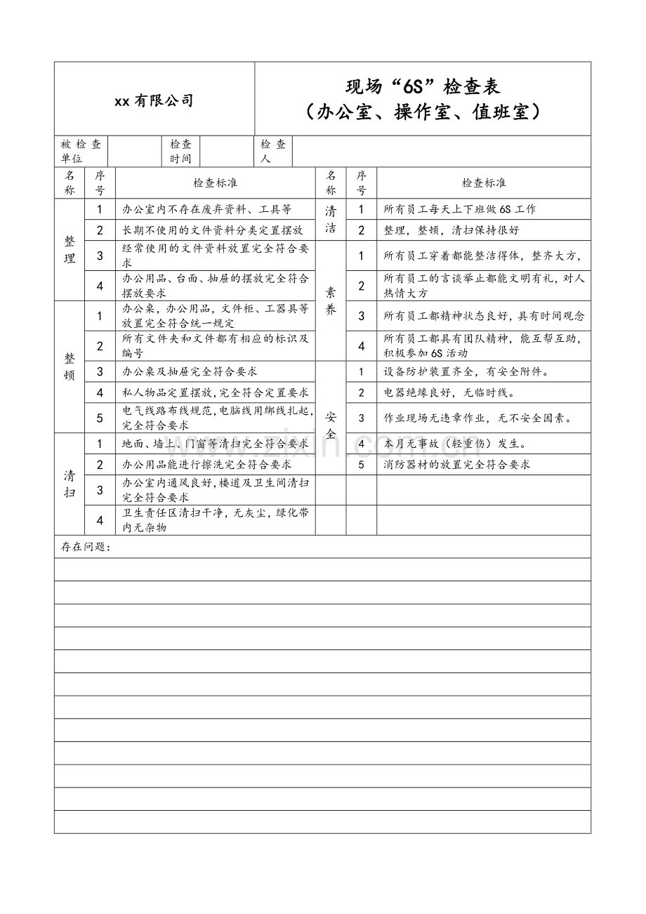 现场6S检查表.doc_第3页