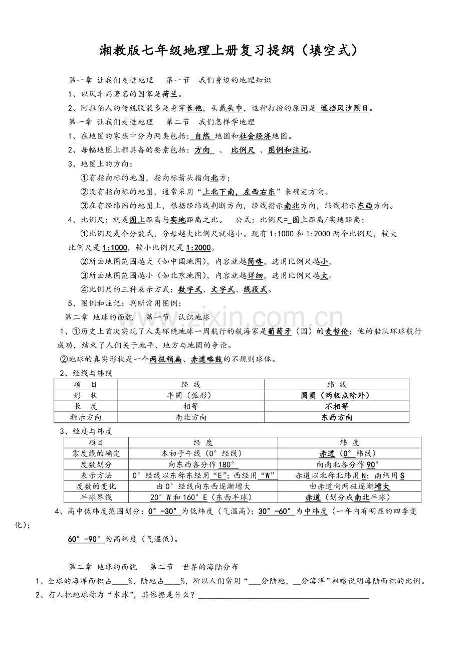 湘教版七年级地理上册重要知识点总结复习提纲(答案).doc_第1页