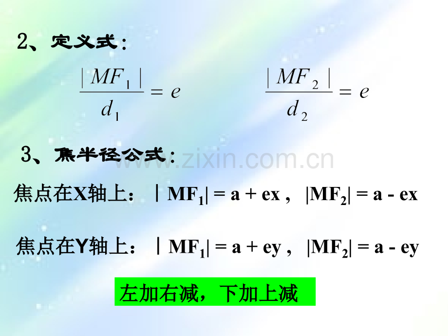 双曲线的第二定义-PPT.ppt_第3页