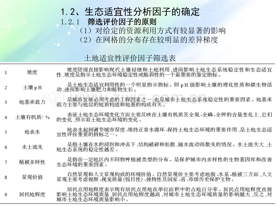 景观生态适宜性分析ppt.ppt_第3页