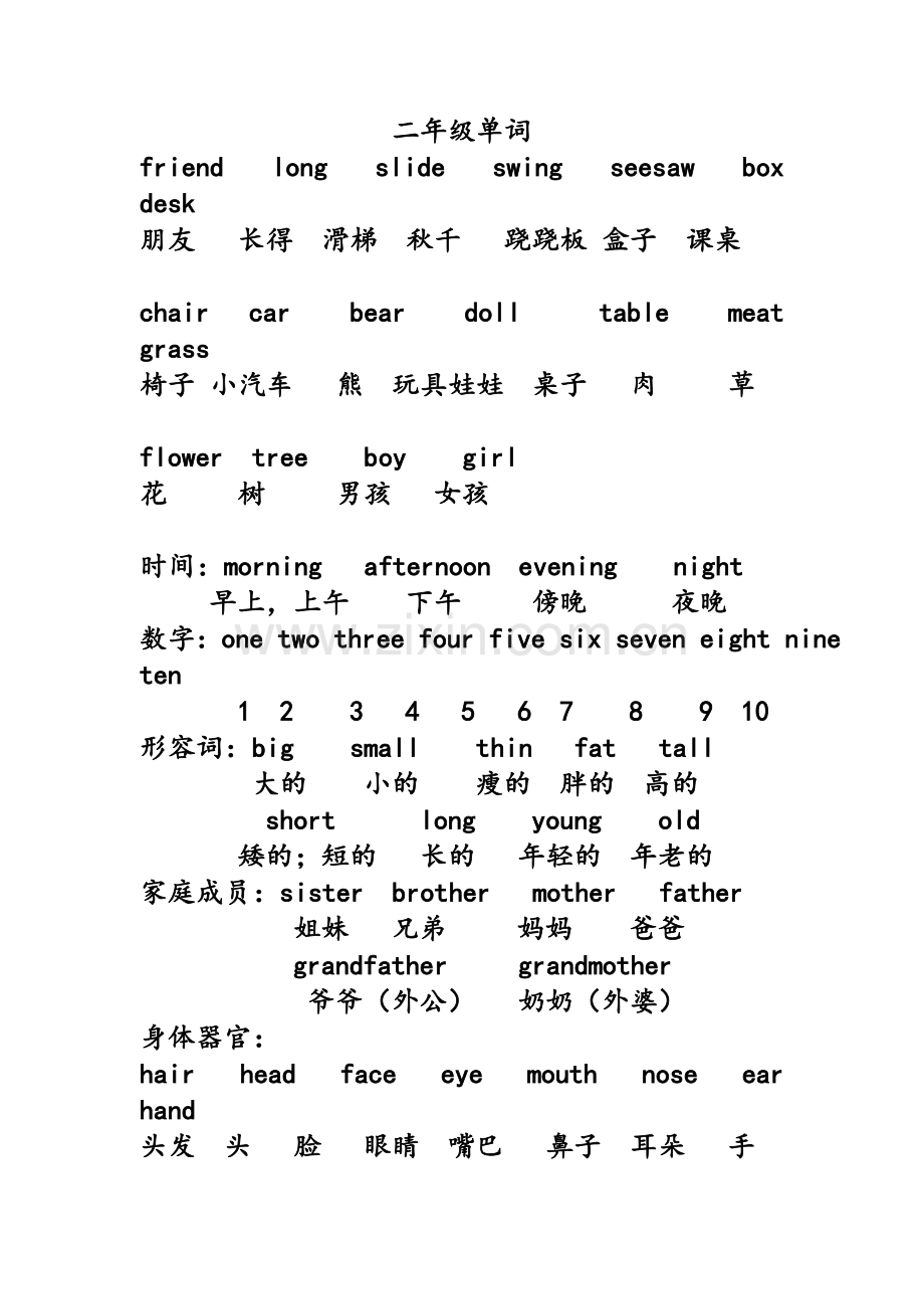 沪教版牛津英语二年级上册知识总结.doc_第1页