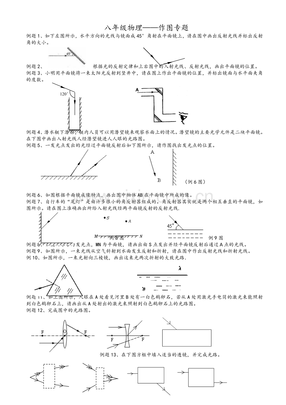 初中八、九年级物理作图大全.doc_第1页