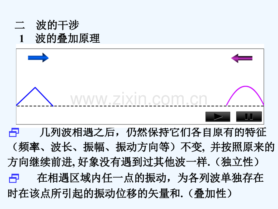 大学物理-惠更斯原理-PPT.ppt_第3页