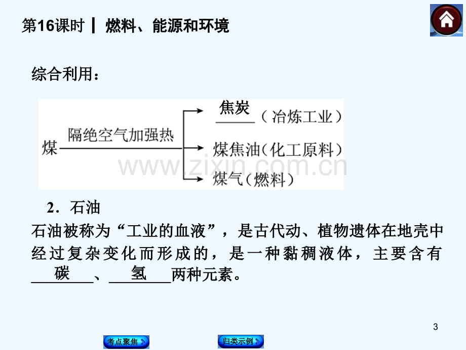 燃料、能源和环境-PPT课件.ppt_第3页