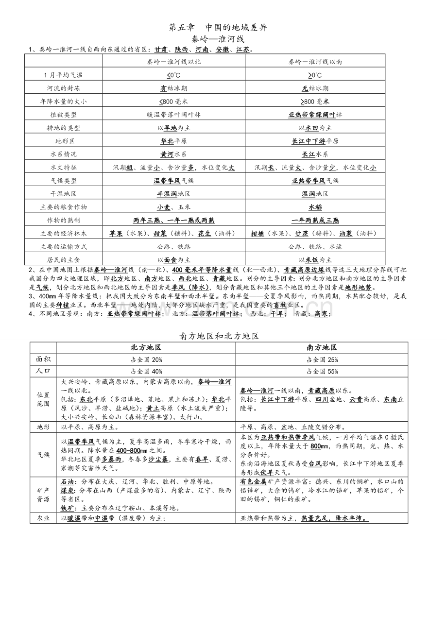 湘教版八年级下册地理复习提纲.doc_第1页