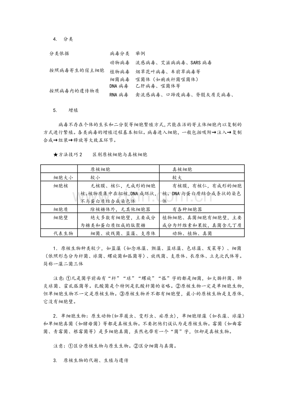 生物必修一易错题集锦.doc_第2页