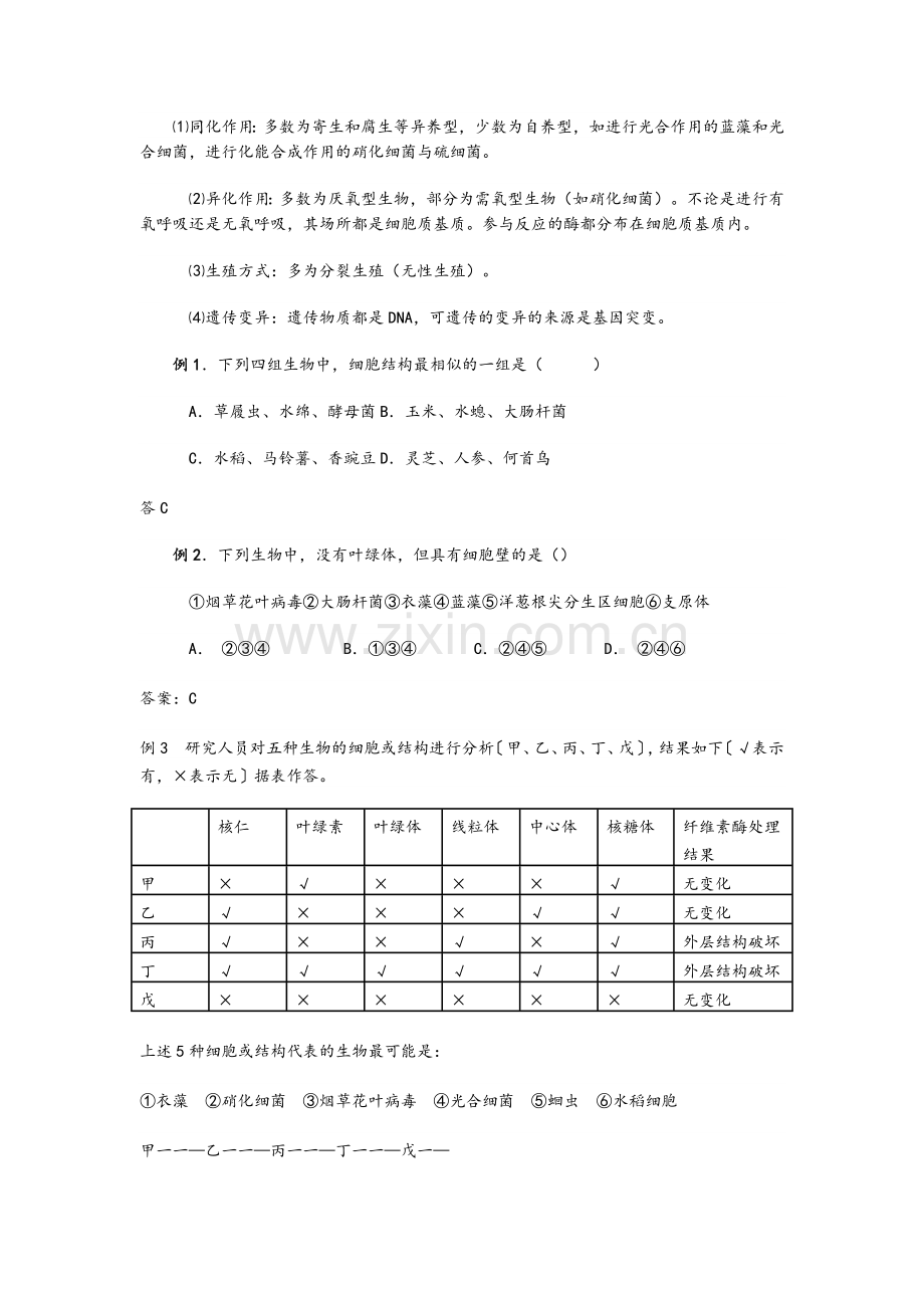 生物必修一易错题集锦.doc_第3页