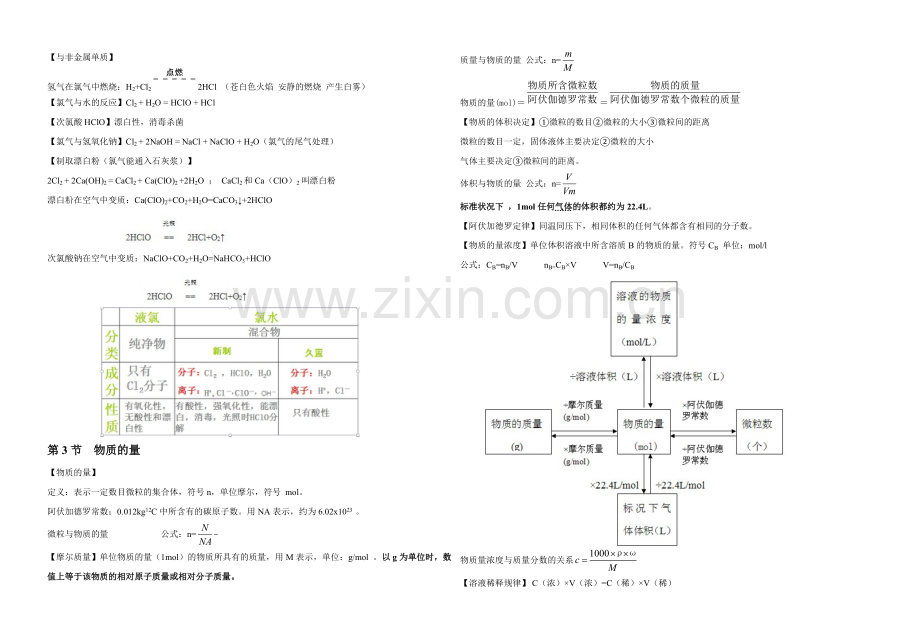 高中化学鲁科版必修一第一章总结.pdf_第2页