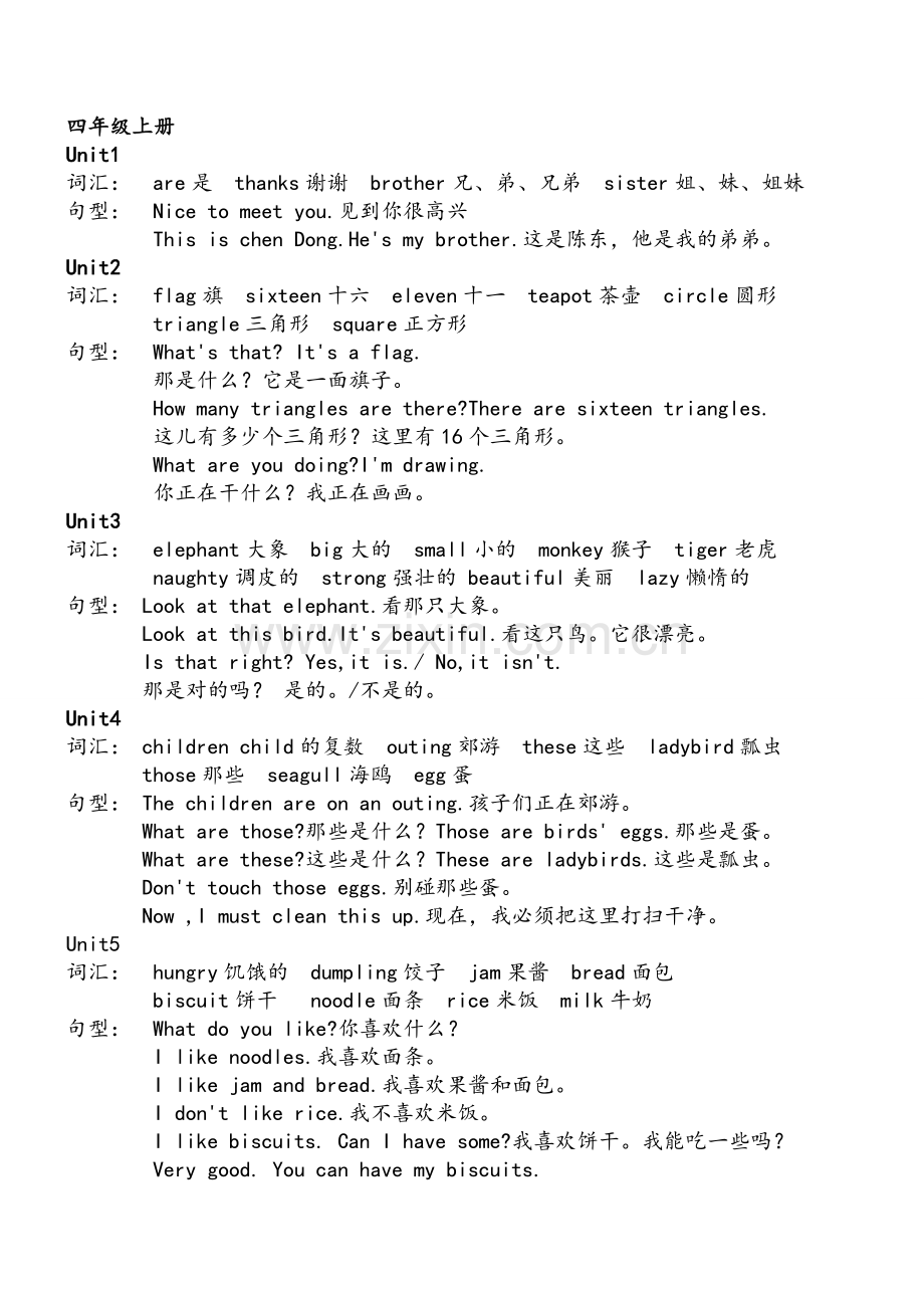 湘少版英语四年级上册知识点汇总.doc_第1页