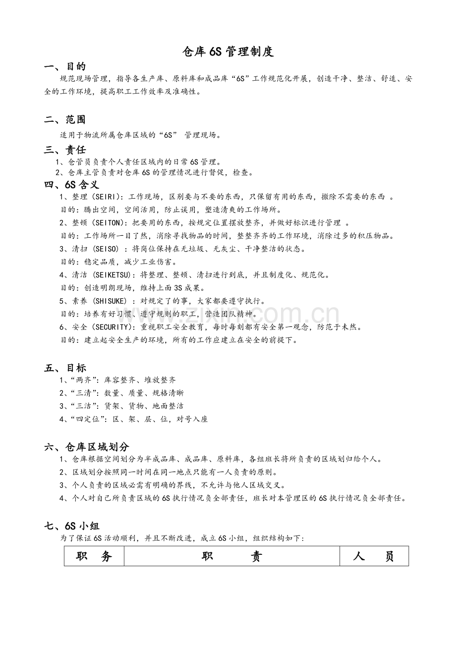 物流仓库6S管理制度.doc_第1页