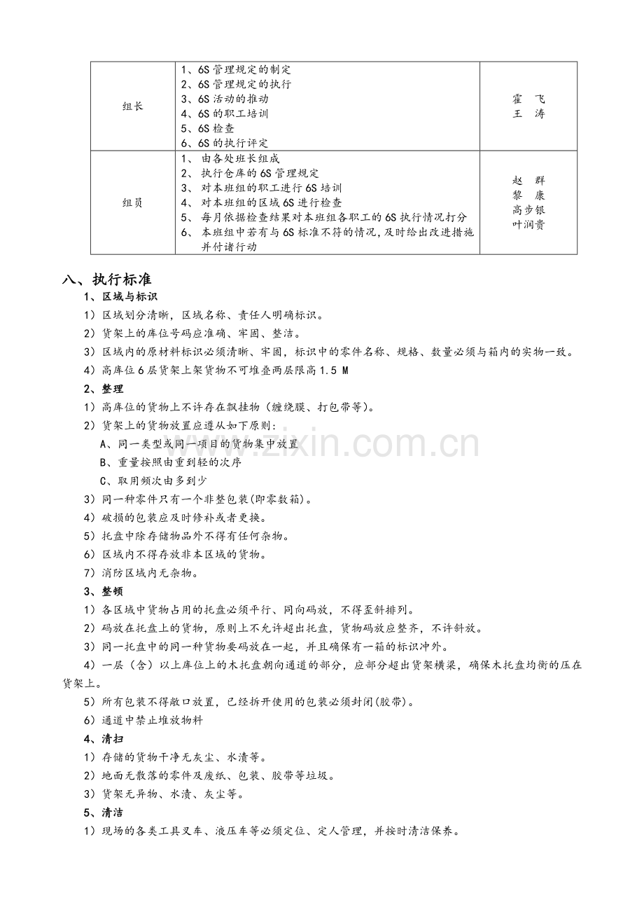 物流仓库6S管理制度.doc_第2页