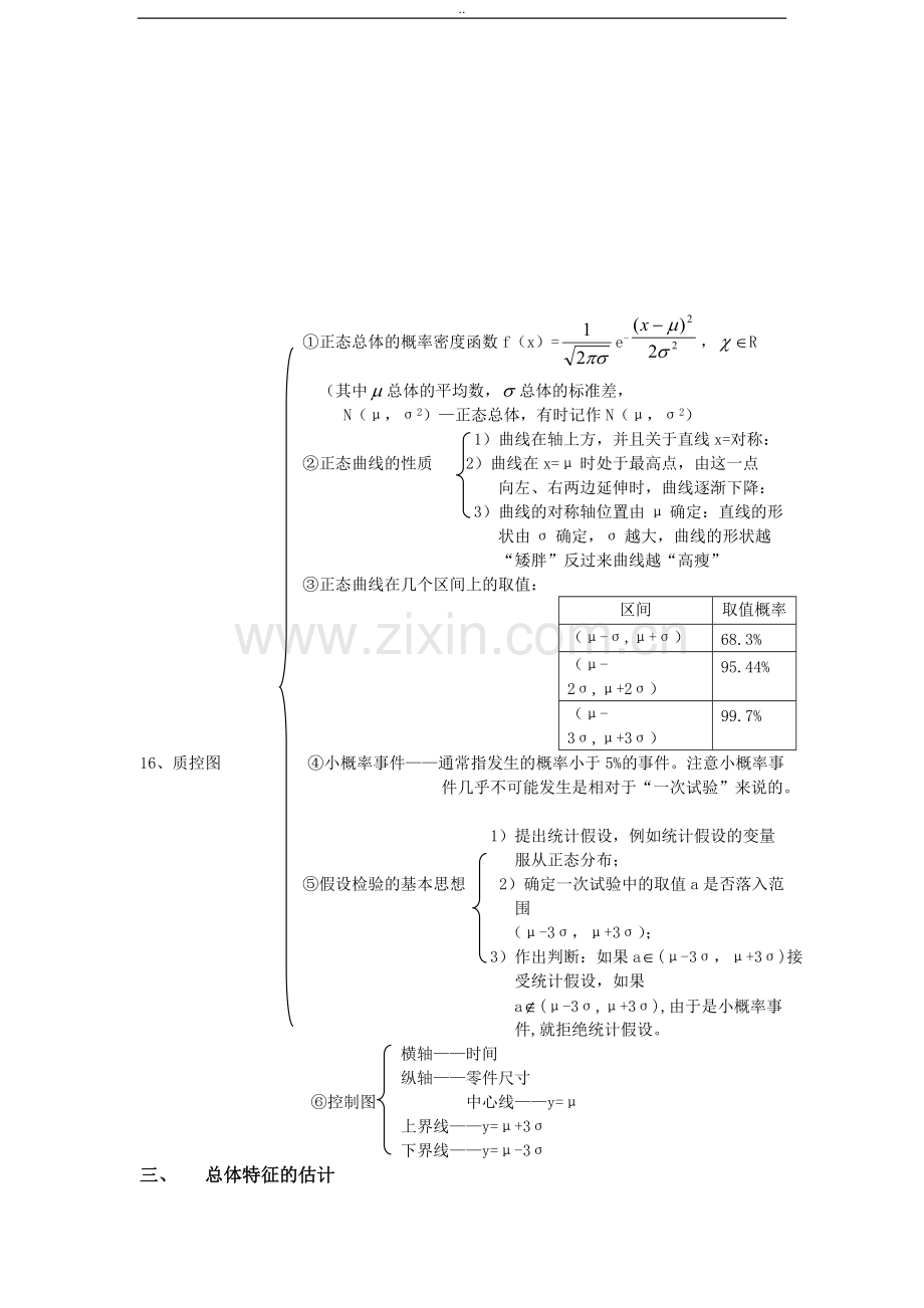 高一数学必修三《统计》知识点+练习+答案.pdf_第3页