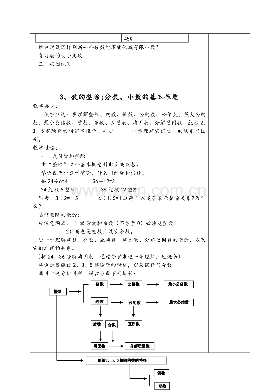 新北师大版六年级数学下册总复习教案.doc_第3页