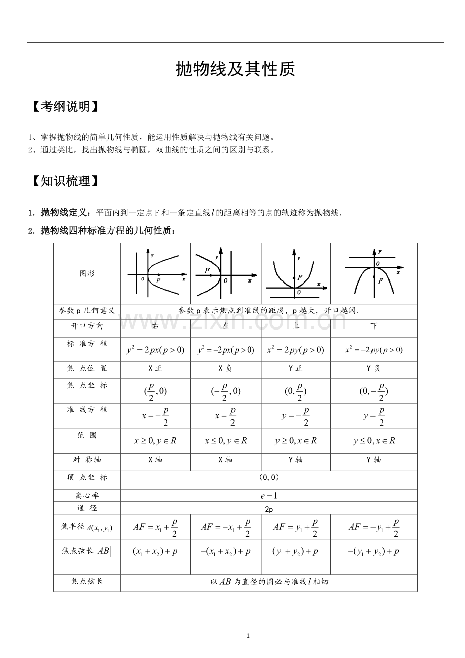 抛物线及其性质知识点大全和经典例题及解析.pdf_第1页