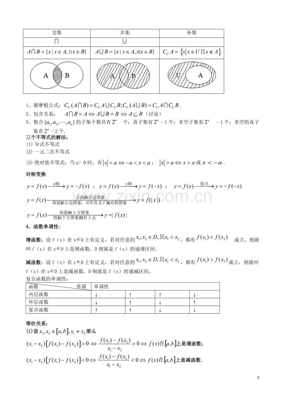 高一必修一、必修二知识点整理.pdf_第1页