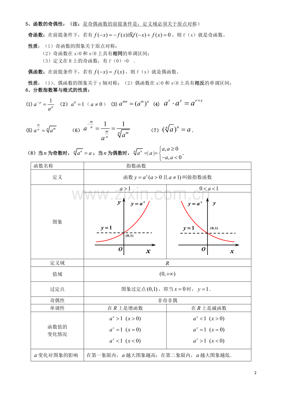 高一必修一、必修二知识点整理.pdf_第2页