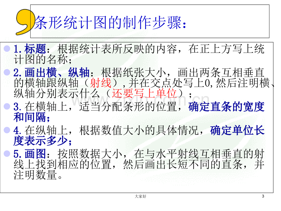 常见统计图的画法-PPT.ppt_第3页