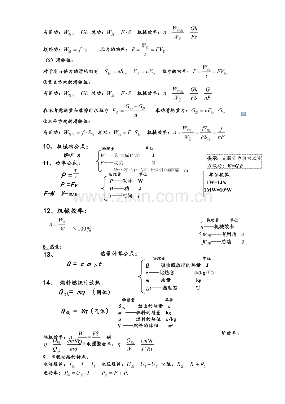 新人教版初中物理公式总结.doc_第3页