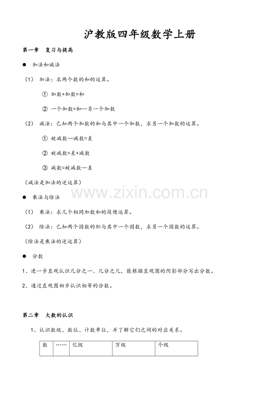 沪教版四年级数学上册.doc_第1页