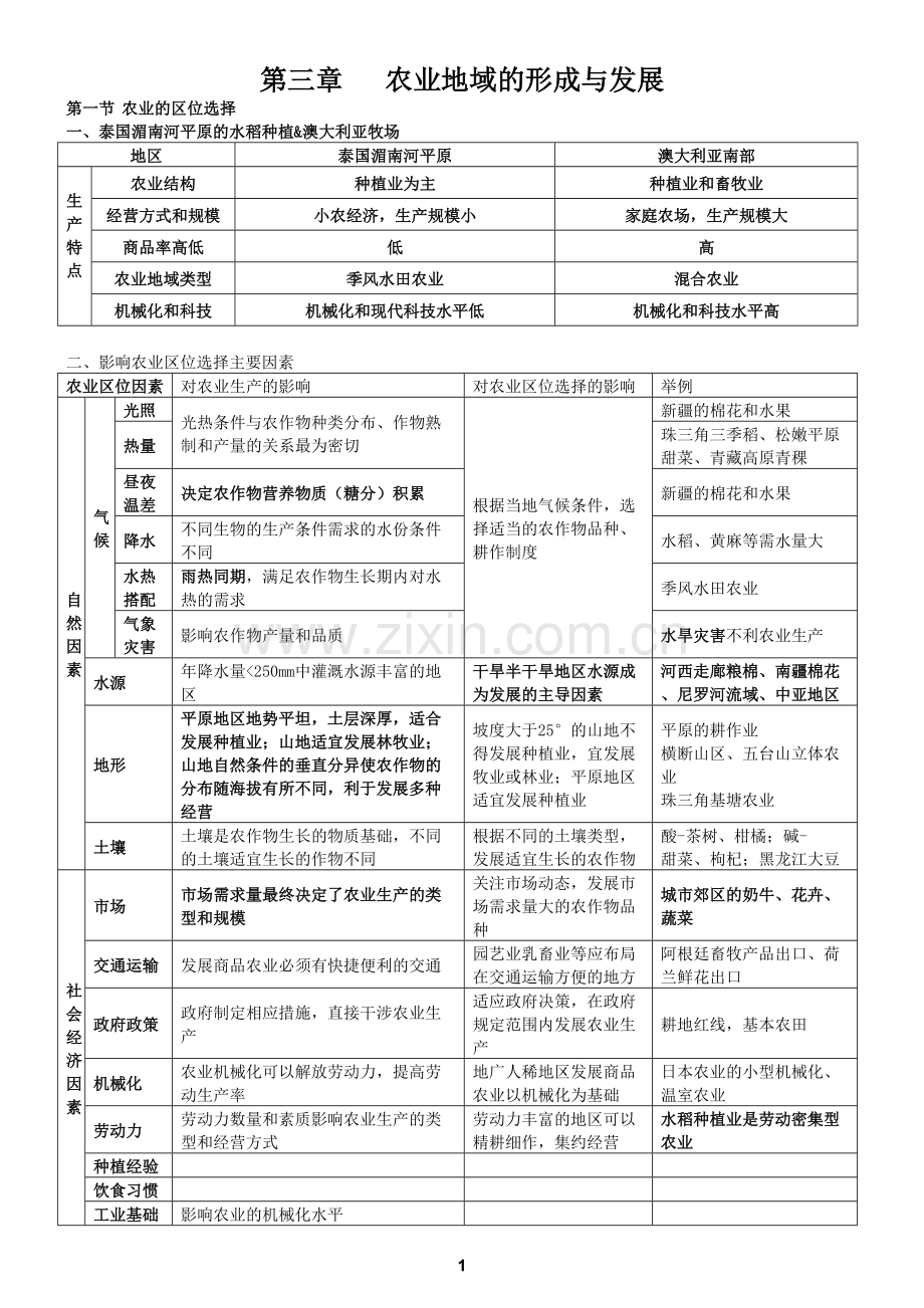 地理必修二第三、四章知识点总结.pdf_第1页