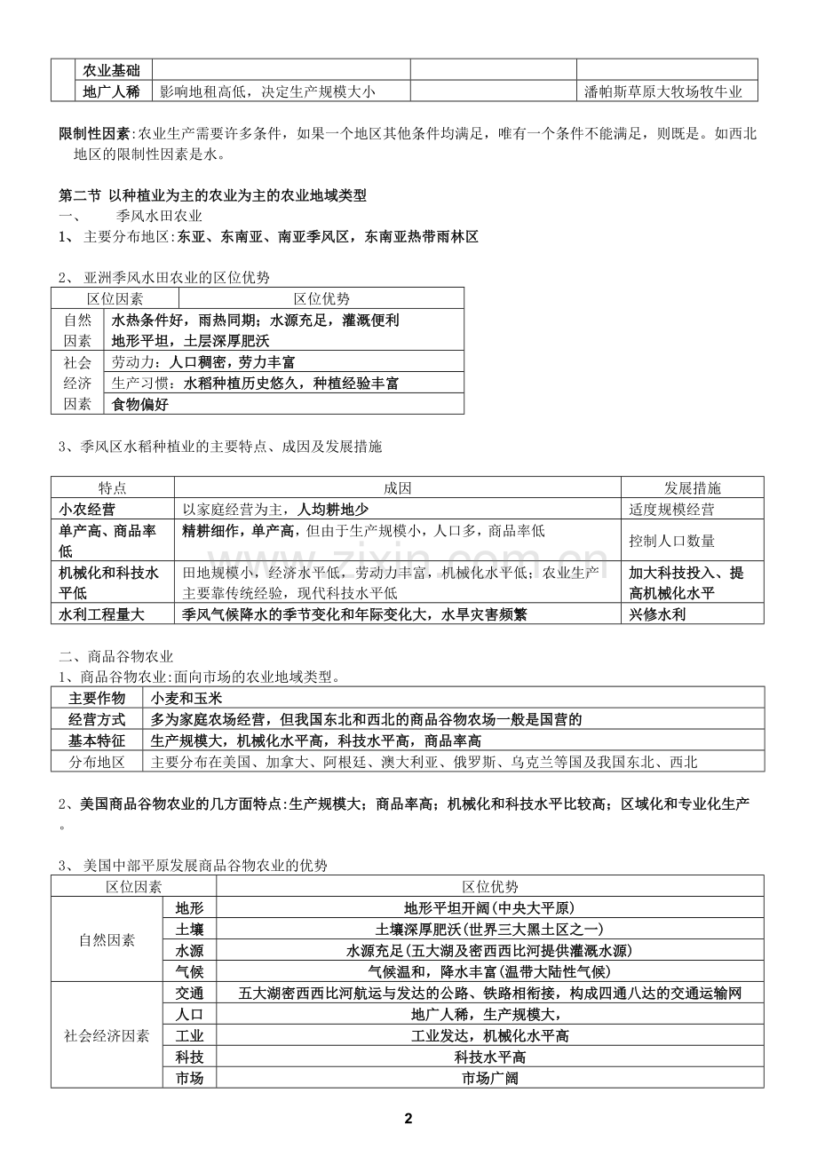 地理必修二第三、四章知识点总结.pdf_第2页