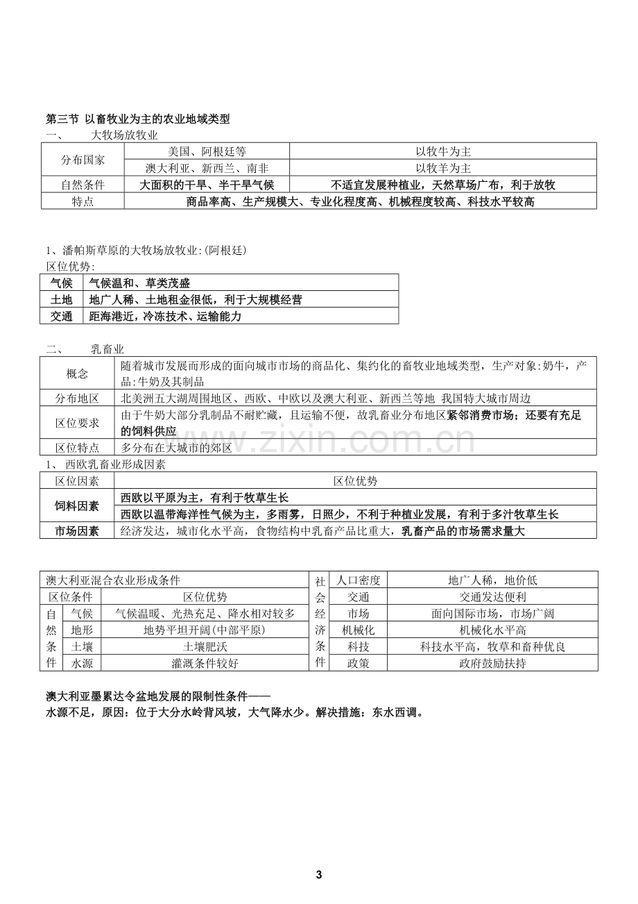 地理必修二第三、四章知识点总结.pdf_第3页