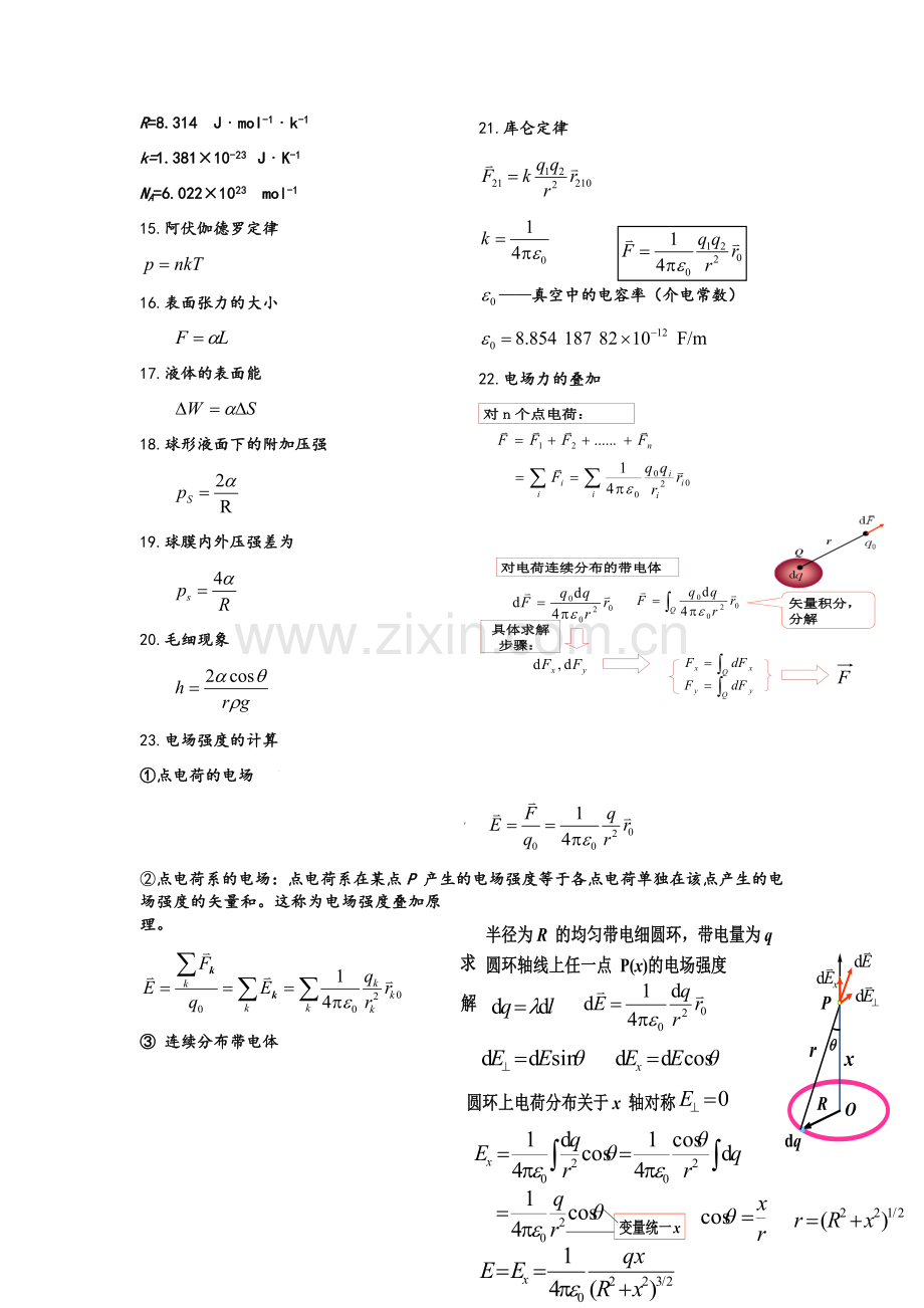 医用物理学公式汇总.doc_第3页