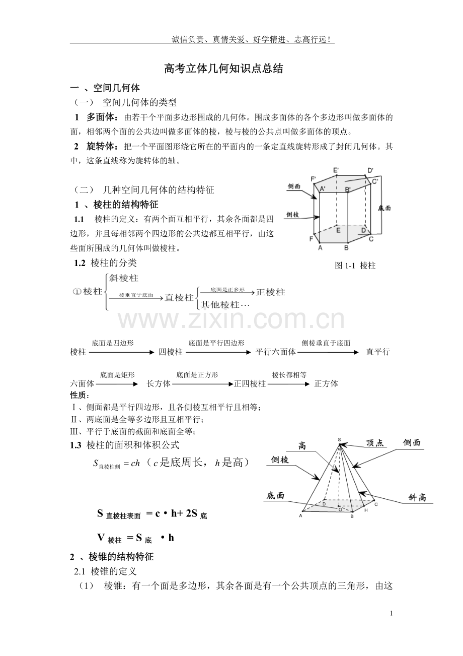 高考立体几何知识点总结(详细).pdf_第1页