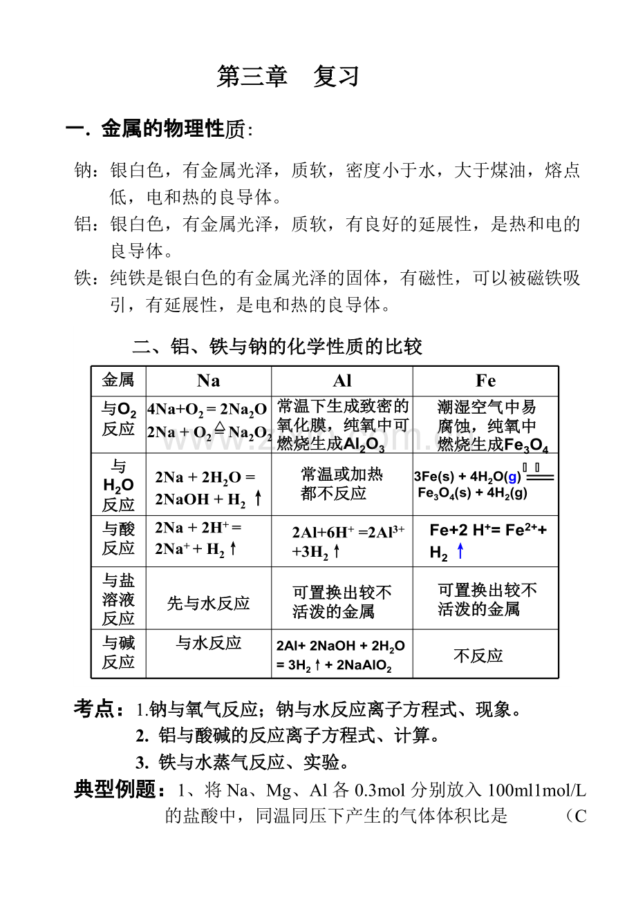 高一化学必修一第三章知识点复习.pdf_第1页