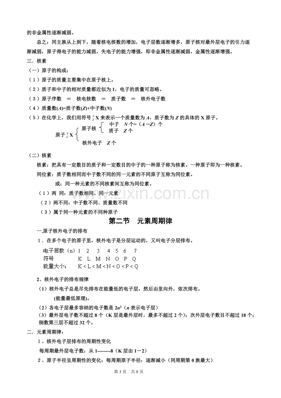 人教版化学必修二第一章知识点总结(2).pdf_第3页