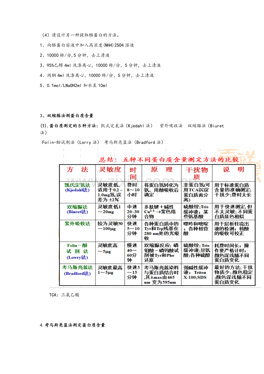 整理生物化学与分子生物学实验.doc_第3页