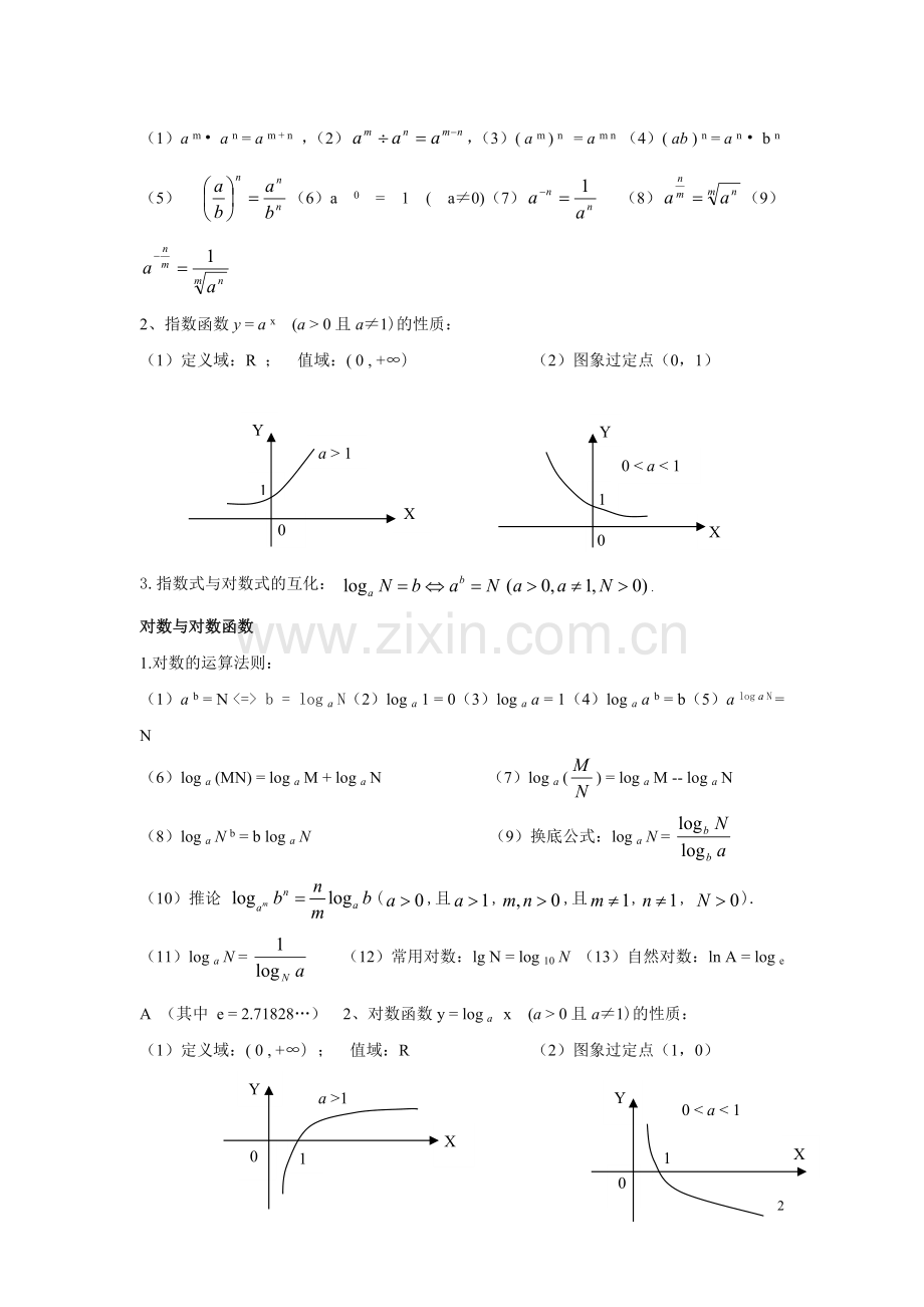 高中数学学考复习知识点.pdf_第2页