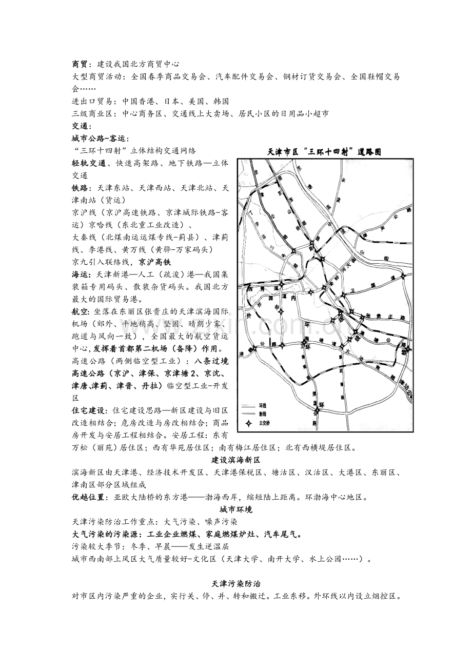 天津自然地理.doc_第3页
