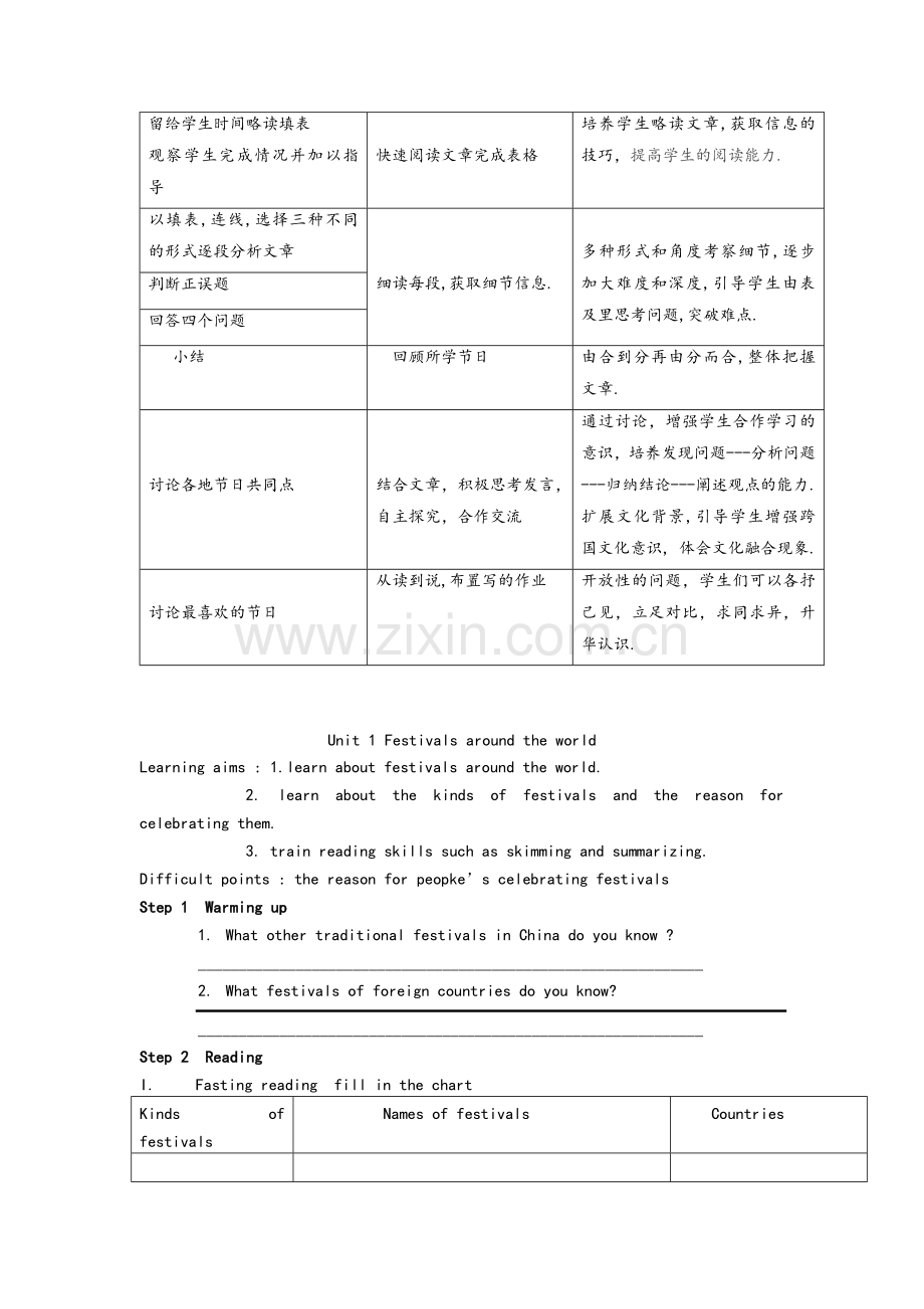 新人教版必修三Unit-1-Festival-around-the-world[教案].doc_第2页