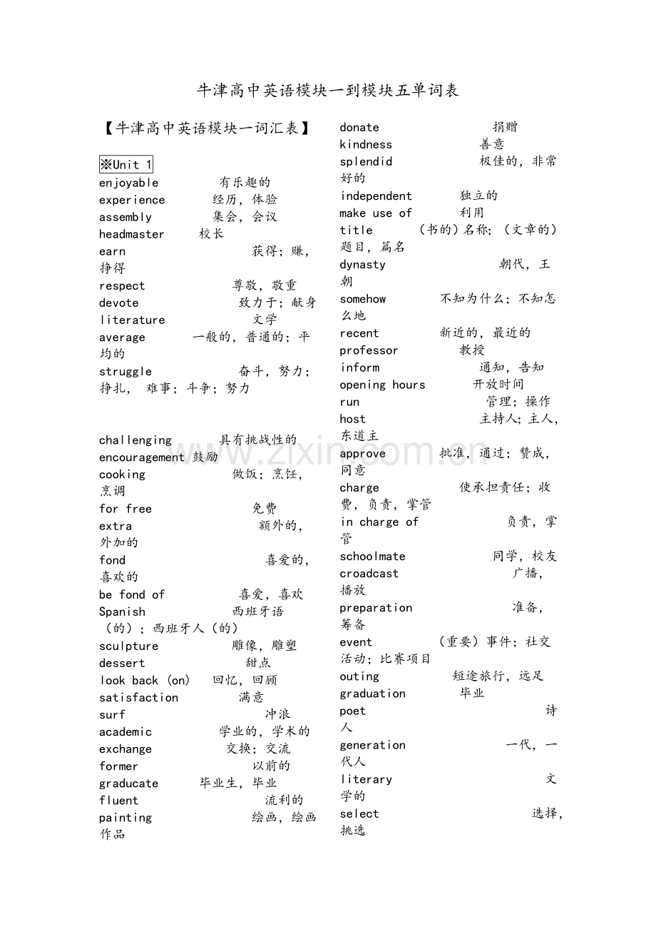 牛津高中英语模块1-5单词表(必修).doc_第1页