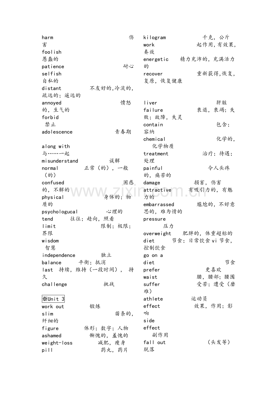 牛津高中英语模块1-5单词表(必修).doc_第3页