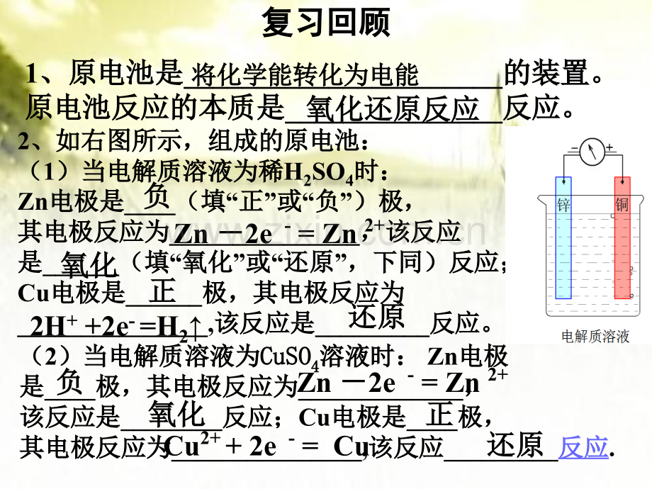 高二化学选修4-第四章电化学基础全章课件-人教版ppt.ppt_第2页