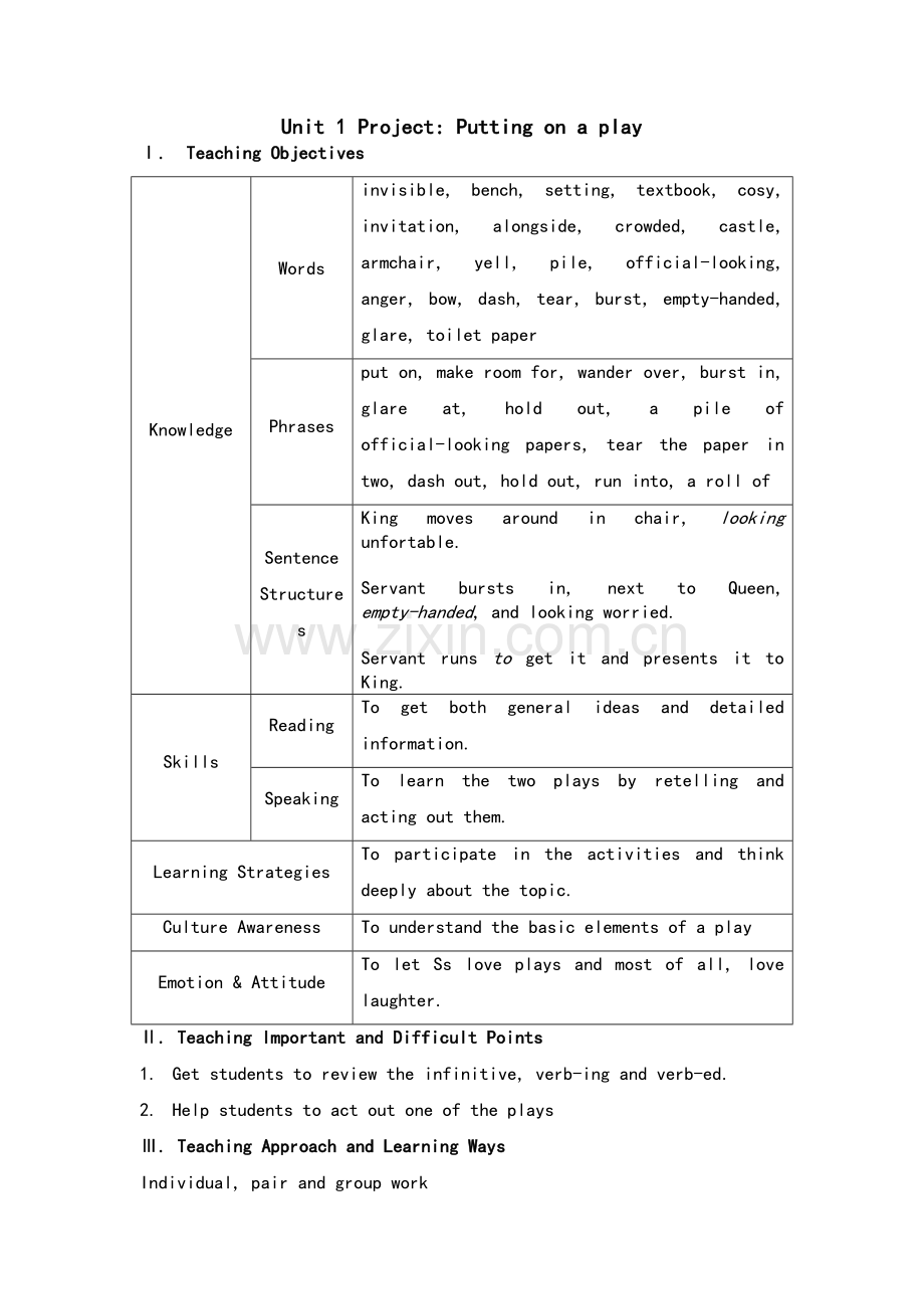 牛津高中英语模块六第一单元Project教案.doc_第1页