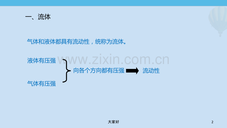 初中物理流体压强与流速的关系.ppt_第2页