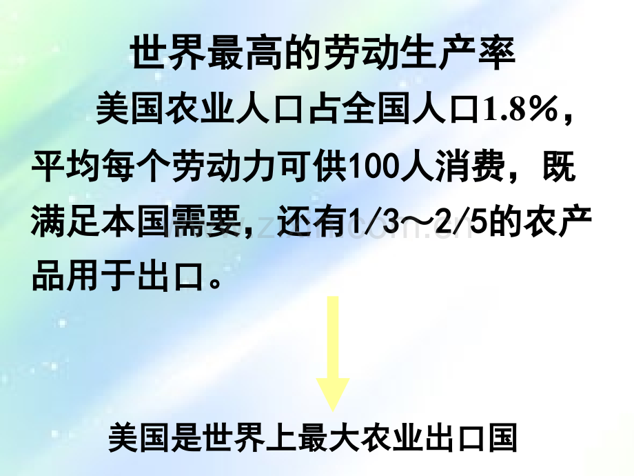 地理公开课-区域农业的可持续发展以美国为例-PPT.ppt_第2页