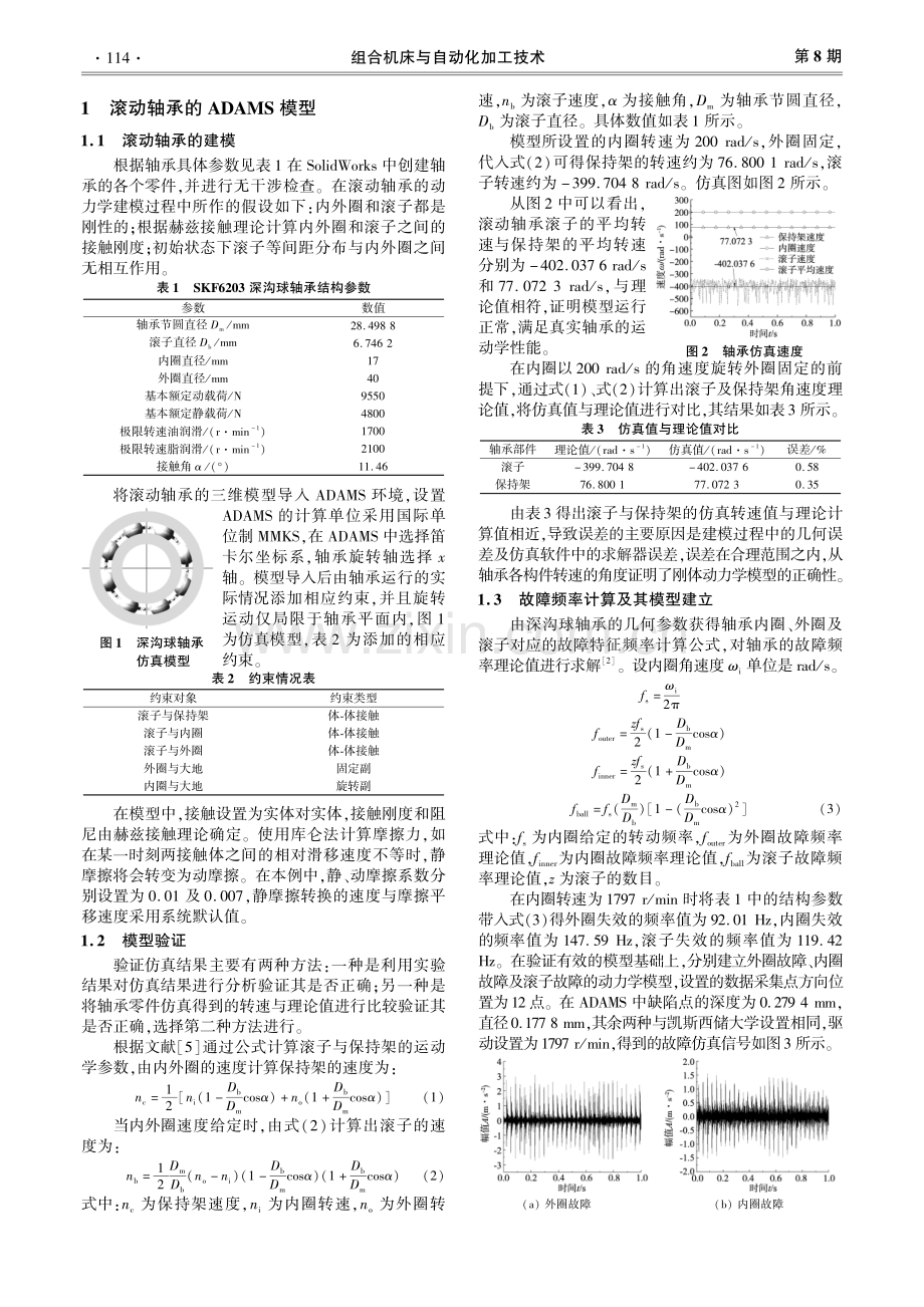 基于EMD与SSA-SVM的轴承故障诊断.pdf_第2页