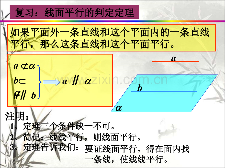 线面平行的性质定理ppt课件.ppt_第2页