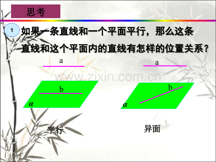 线面平行的性质定理ppt课件.ppt_第3页