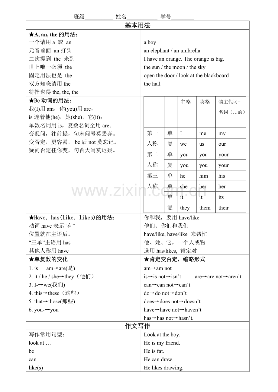 3A语法汇总.pdf_第1页