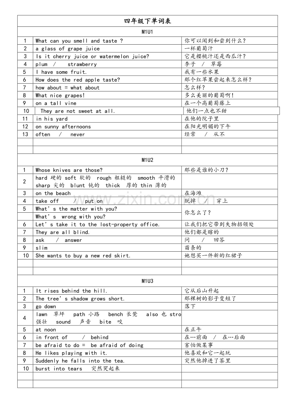 沪教版四年级下单词表.doc_第1页