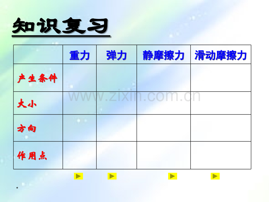 人教版高中物理受力分析-PPT.ppt_第3页