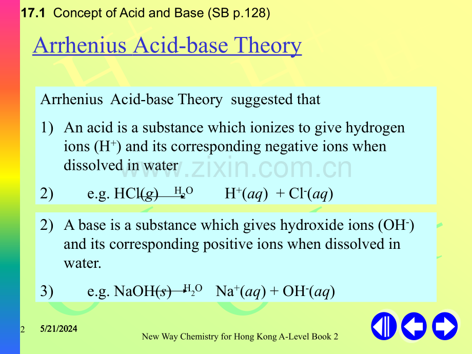 ch17---acid-base-equilibrium-I.ppt_第2页