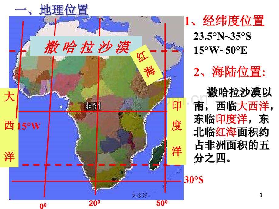 区域地理撒哈拉以南的非洲.ppt_第3页